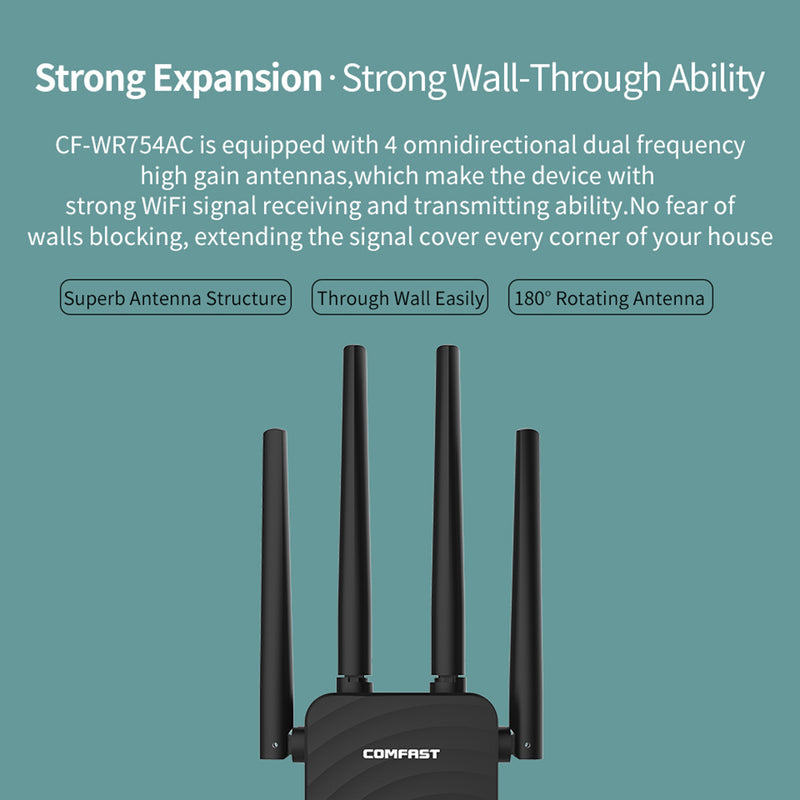 Dual-Band 1200-Megabit Wireless Relay Router