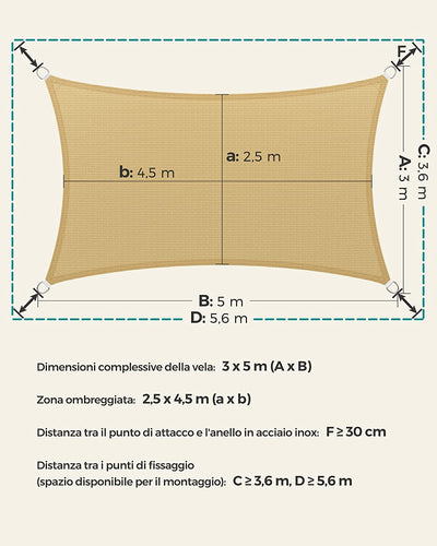 Vela Parasole 3 X 5 M, Tenda Da Sole in Tessuto HDPE, Permeabile All'Aria E All'Acqua, per Terrazza, Giardino, Balcone, Campeggio, Rettangolare, Concava, Corde Da 2 M, Giallo Sabbia GSS35EYV1