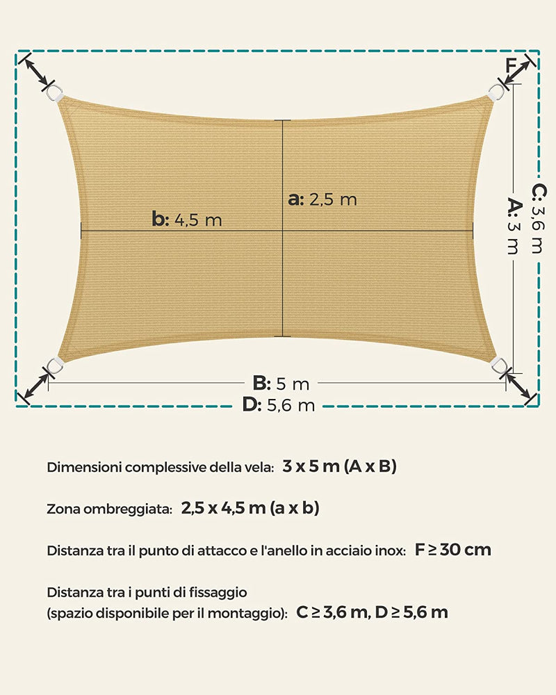 Vela Parasole 3 X 5 M, Tenda Da Sole in Tessuto HDPE, Permeabile All&