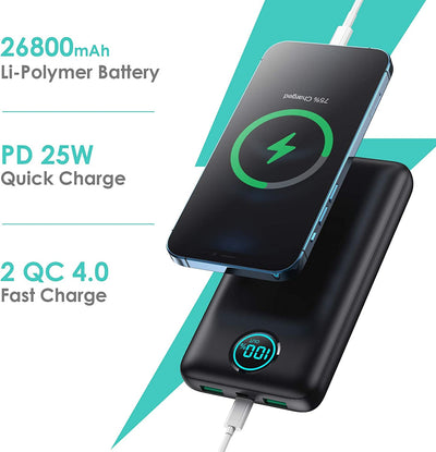 Power Bank 26800Mah, 25W PD3.0+QC4.0 Ricarica Rapida Caricatore Portatile Con Display LCD 3 Uscite E PD Ingressi Caricabatterie Portatile per Iphone Samsung Huawei Xiaomi.