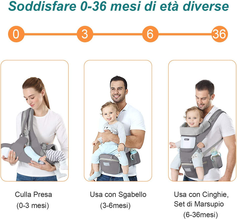 Marsupio Neonati Ergonomico, Porta Bambino Con Sedile Multiposizione, Con Poggiatesta E Cappuccio, Puro Cotone Traspirante Leggero, Ideale Neonati E Bambini Da 0-36 Mesi(Inferiore a 25Kg) Grigio