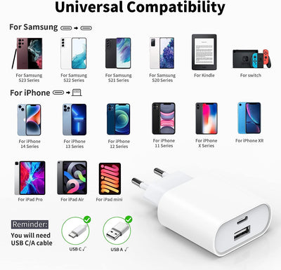 Caricabatterie USB C Caricatore per Iphone 14/13 /12/11 /Pro/Max/Mini/Se/X/Xr/Xs /8/7 /6S /5S, 20W USBC Rapido Alimentatore Presa Spina Ricarica Adattatore Muro Carica Spinotto