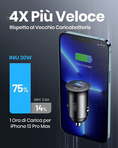 Caricatore Auto, [USB C 30W+USB a 30W] Accendisigari USB 5A PD QC3.0 Ricarica Rapida Caricabatterie Auto, Presa Usb Auto in Metallo per Iphone 14 13 12 Pro Max Samsung Huawei Ipad Macbook Airpods