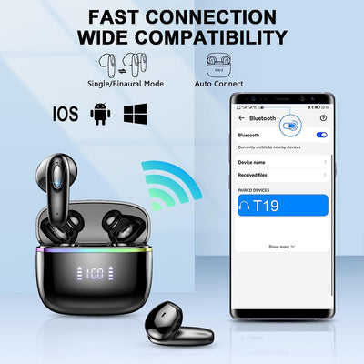 Cuffie Bluetooth, Auricolari Bluetooth 5.3, 2023 Cuffie Wireless Stereo Hifi Con 4 HD Mic, ENC Cancellazione Rumore Cuffie Senza Fili Con Display LED, 40 Ore Bassi Potenziati Auricolari Wireless