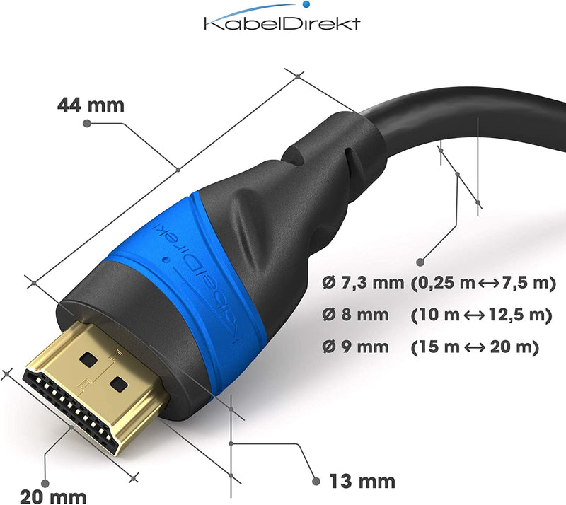 – Cavo HDMI 8K/4K Con Schermatura A.I.S, Progettato in Germania – 3M (8K@60Hz/4K@120H per Una Spettacolare Esperienza Ultra HD – High Speed Con Ethernet, Ps4/Ps5/Xbox/Switch, Nero)