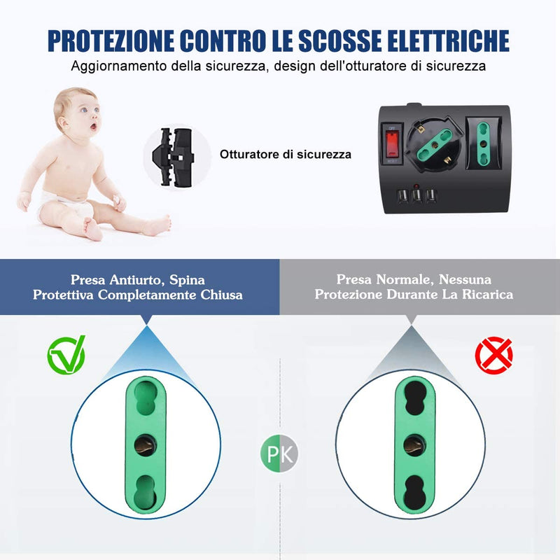 Multipresa Da Scrivania/Tavolo Con 3 Presa Usb,Presa Con Interruttore Automatico Di Protezione 10A,Nero,2500W,3 Prese (2 Ita/Schuko),1.5M