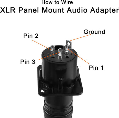 XLR Pannello Montaggio Audio Adattatori XLR Maschio a Saldare Terminale Connettore 3 Pin XLR Saldare Pannello Maschio Presa, per Suono Professionale Bilanciato/Sbilanciato Microfoni