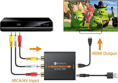 Convertitore AV a HDMI Tutto in Metallo Con 1M Cavo AV Convertitore Adattatore 1080P 3RCA AV CVBS Composito a HDMI per TV PS3 STB VHS VCR Blu-Ray DVD Lettori Proiettori - Versione Aggiornata