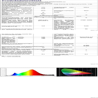 Luce Notturna LED, Lampada Da Comodino Intelligente, Controllo Tattile, Dimmerabile, USB Ricaricabile, Portatile, Colore Che Cambia RGB per Bambini, Camera Da Letto, Campeggio, ABS (Bianco Caldo)