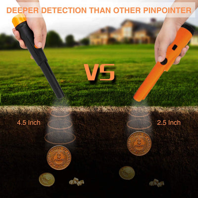 Pinpointer Metal Detector -  Impermeabile Portatile a 360° Con Luce LED E Batteria 9V per Caccia Al Tesoro Oro, Suono E Vibrazione Di Tre Modalità Ad Alta Sensibilità