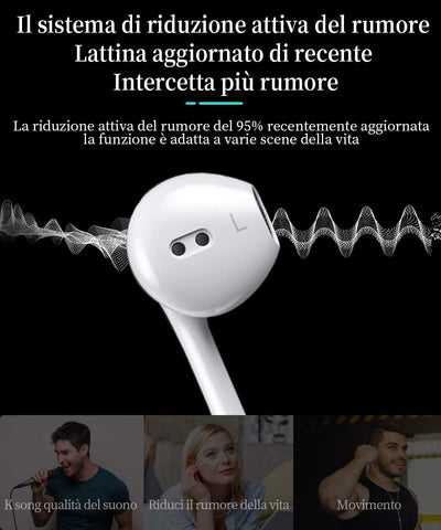 Auricolari per Iphone 12,Cuffie per Iphone 11,Cuffiette per Iphone 8 Stereo Hifi,Con Microfono E Controllo Del Volume,Compatibles Con Iphone 11/11Pro/12/12 Pro/13/13 Pro/8/8 Plus/7 Plus/Xr/X/Xs