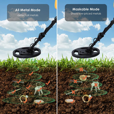 Metal Detector,Rilevatore Di Metalli Impermeabile per Adulti Bambini,Anello Di Ricerca Da 7,5 Pollici,Rilevatore D'Oro Avventura All'Aperto 2 Libbre