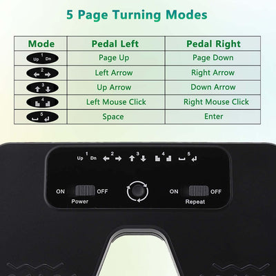 Bluetooth Page Turner Pedal per Tablet Smartphone Ricaricabile Silenzioso