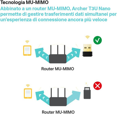 [Nuovo]  Archer T3U Nano Adattatore USB Scheda Di Rete, Wireless Dual-Band Wifi Ac1300Mbps, Nano Size, USB 3.0, MU-MIMO, Supporto Windows, Mac OS X