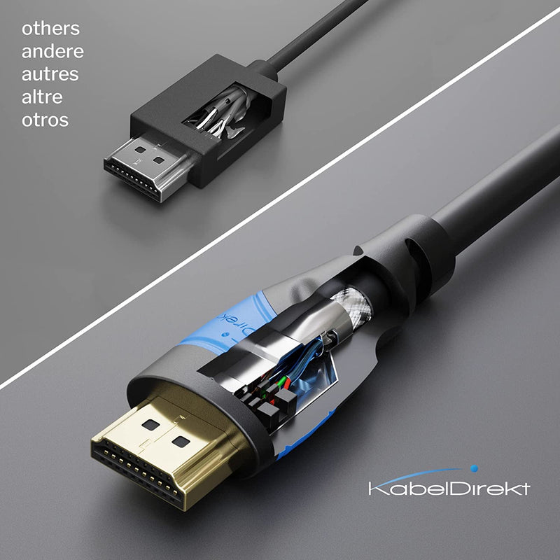 – Cavo HDMI 8K/4K Con Schermatura A.I.S, Progettato in Germania – 3M (8K@60Hz/4K@120H per Una Spettacolare Esperienza Ultra HD – High Speed Con Ethernet, Ps4/Ps5/Xbox/Switch, Nero)