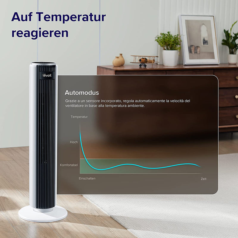 Ventilatore a Torre Con Telecomando 92CM, Amazon Exclusive, Potente Ventola Di Raffreddamento Silenziosa 28 Db, 3 Modalità, 5 Velocità, Oscillazione 90° Timer 12H, Display LED, 39W