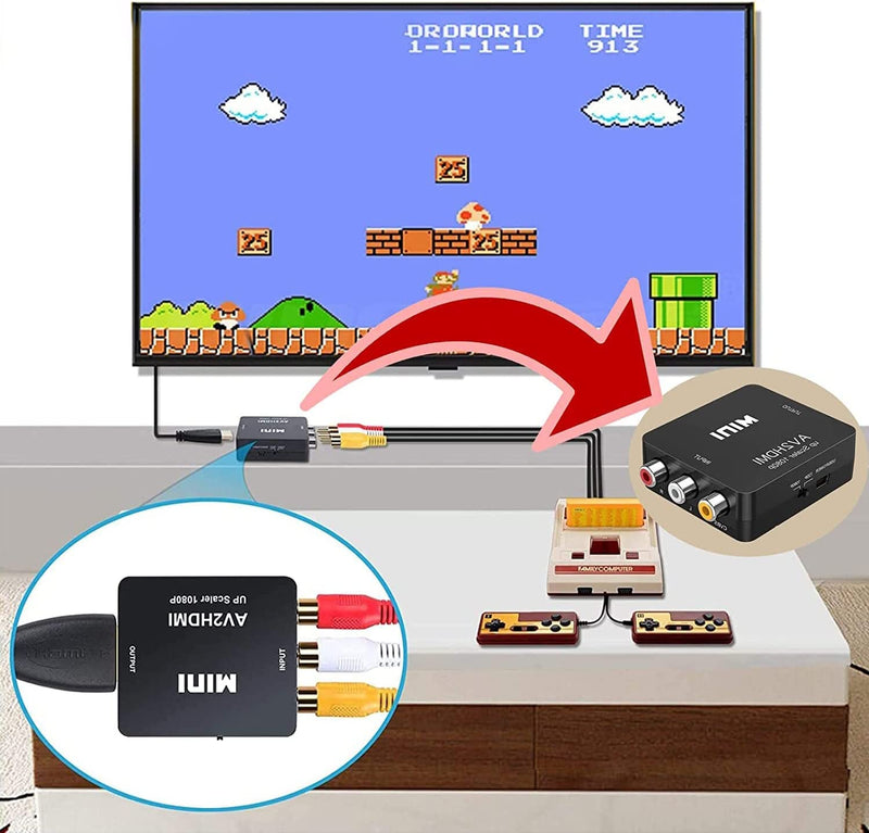 Adattatore HDMI, RCA to HDMI, Adattatore WII HDMI, Adattatore RCA HDMI, Convertitore RCA HDMI Audio 720 1080P Supporta PAL/NTSC Con USB Cavo per Pc/Wii/N64/Tv/Ps3/Blu-Ray DVD