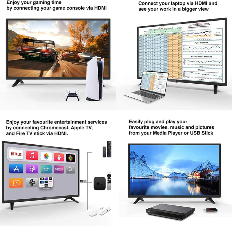 Irb32H3 Televisore 32 Pollici (TV 80 Cm), Dolby Audio, LED, HDMI, Lettore Multimediale Tramite USB, Uscita Audio Digitale, Triplo Sintonizzatore DVB-C / T2 / S2, CI+, Inclusa Modalità Hotel, 2023