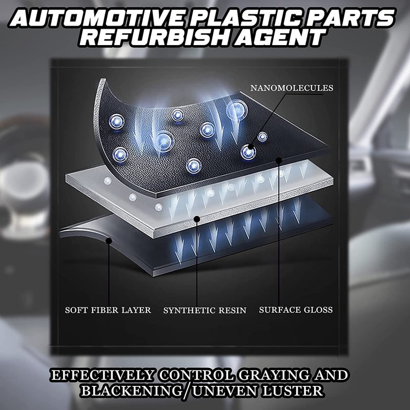 Car Plastic Parts Refurbish Agent, Agente Di Rinnovamento Della Plastica per Autoveicoli, Plastic Revitalizing Coating Agent, Plastic Coating for Cars, Brillantante Riparatore per Plastica (A)