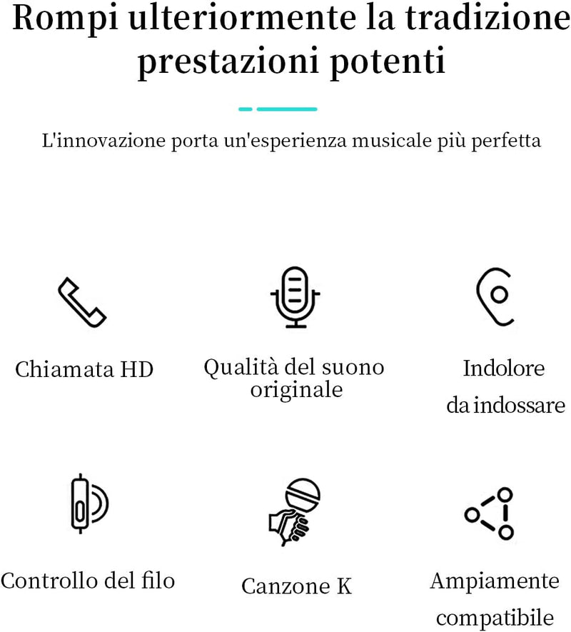 Auricolari per Iphone 12,Cuffie per Iphone 11,Cuffiette per Iphone 8 Stereo Hifi,Con Microfono E Controllo Del Volume,Compatibles Con Iphone 11/11Pro/12/12 Pro/13/13 Pro/8/8 Plus/7 Plus/Xr/X/Xs