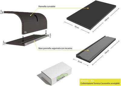 - Kit Mistral Isolamento Termico Acustico Coibentazione Cassonetto Avvolgibili Tapparelle