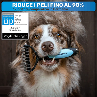 ® Spazzola per Cani E Gatti per Pelo Lungo | Il Pettine per Sottopelo Rimuove Sottopelo E Grovigli | Diradamento E Protezione Superiore Dei Capelli | Spazzola Di Pelliccia