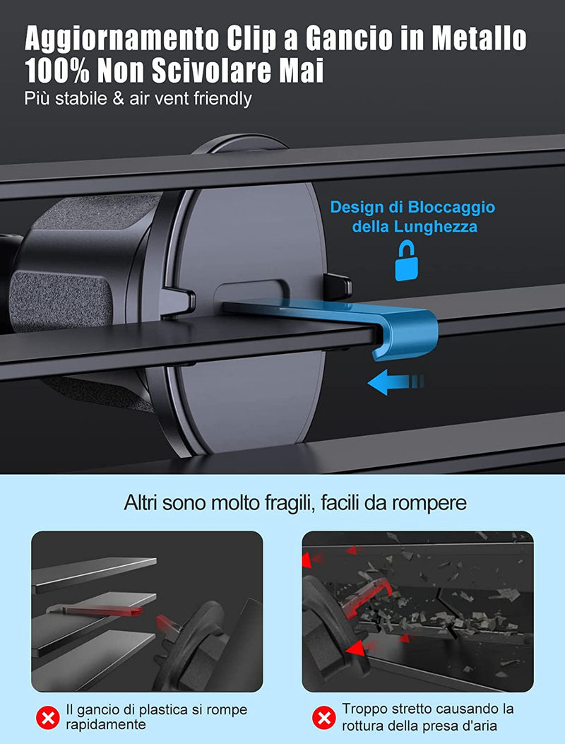 Porta Cellulare Auto [2023 Gancio Aggiornato], 360° Di Rotazione Supporto Cellulare Auto Bocchette Dell&