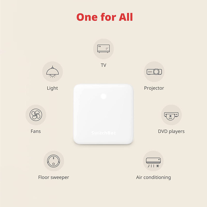 Hub Mini Smart Remote - Dispositivo IR, Collegamento a Wi-Fi, Controllo Del Condizionatore D&