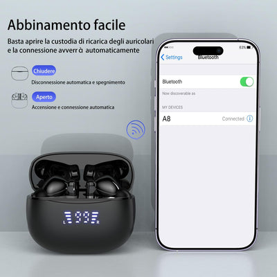 Cuffie Bluetooth, Auricolari Bluetooth 5.3 Con Bassi Profondi, Nuovo Cuffie Wireless ENC Cancellazione Rumore, Controllo Touch, 42 Ore Di Riproduzione, Auricolare Bluetooth Sport Con LED Display