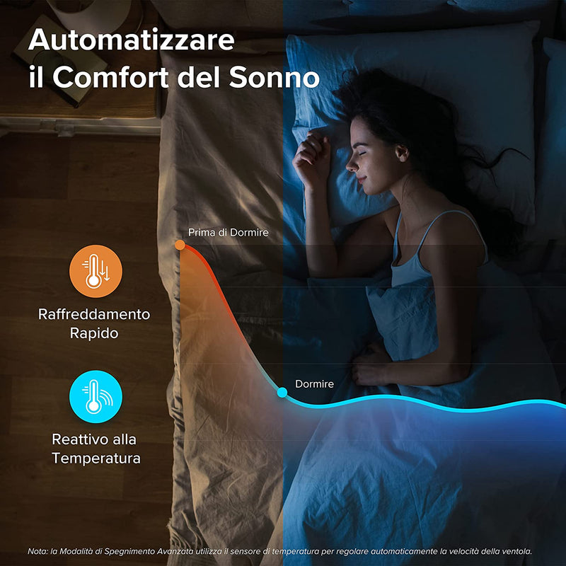 Ventilatore a Torre Con Telecomando 92CM, Amazon Exclusive, Potente Ventola Di Raffreddamento Silenziosa 28 Db, 3 Modalità, 5 Velocità, Oscillazione 90° Timer 12H, Display LED, 39W