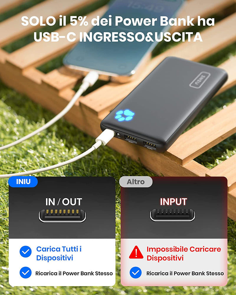 Power Bank,  Ultra Sottile & Leggero Powerbank 10000Mah Doppia Uscita 3A Ad Alta Velocità, Porta USB C Da Esterno Caricatore Portatile Di Torcia per Iphone 14 13 12 Pro Max X 8 Samsung Huawei Ipad