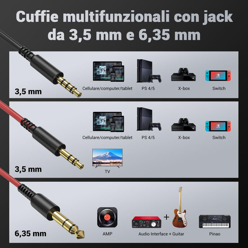 Pro 10 Cuffie over Ear, Cuffie Cablate Con Shareporte Microfono, Jack 3,5 Mm E 6,35 Mm, Cuffie Perregistrazione, Mixaggio, Monitoraggio in Studio, DJ, Chitarra,Podcast, Cellulare, PC