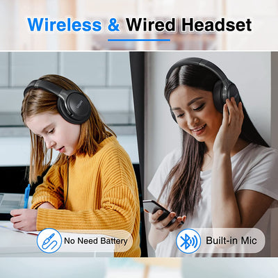 Cuffie Wireless Bluetooth, 65 Ore Di Riproduzione, 6 EQ Modalità Di Suono, Cuffie Senza Fili Stereo Hifi over Ear Con Microfono, Cuffie Bluetooth 5.3 per Viaggio/Ufficio/Telefono/Pc (Nero)