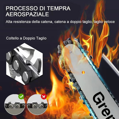 Mini Motosega a Batteria,8 Pollici Motosega per Potatura,4000Mah,2 Batterie,24V Sega a Batteria,Catene Intercambiabile,Adatta per Taglio Legno Alberi E Rami Potatura