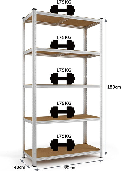 ® 2X Scaffale Ad Alta Portata Metallo Portata 875Kg 180X90X40Cm 5 Ripiani MDF Garage Cantina