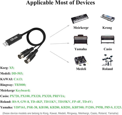 Cavo Midi USB Interfaccia Converter 5 PIN in Out Midi to USB Adapter Connettore Compatibile per Keyboard Tastiera Strumento a Telefono PC Laptop Music Studio (2M)