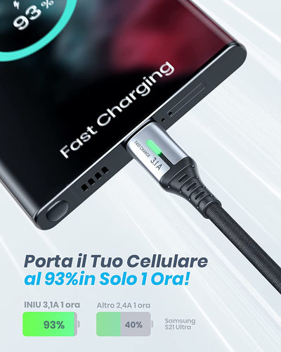 Cavo USB Type-C,  Cavo USB a a USB C 3.1A Ricarica Rapida [3Pezzi/0.5+2+2M] Lega Intrecciato in Nylon QC 3,0 Cavo Tipo C per Samsung S23 S22 Note 20 Xiaomi 11 Huawei Pixel 7 Pro Switch PS5 ECC.