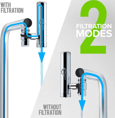 GEYSER EURO - Filtro per Acqua Di Rubinetto, Con Materiale Unico Aragon, Sistema Di Filtraggio Dell'Acqua Altamente Efficiente