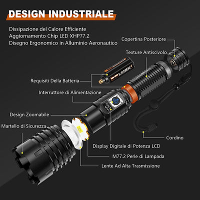 Torcia LED Ricaricabile USB, 20000 Lumens Torcia LED Potente Professionale, XHM77.2 Torcia Tattica Militare, IP67 Torce LED Alta Potenza Ricaricabili per Campeggio Trekking Emergenza