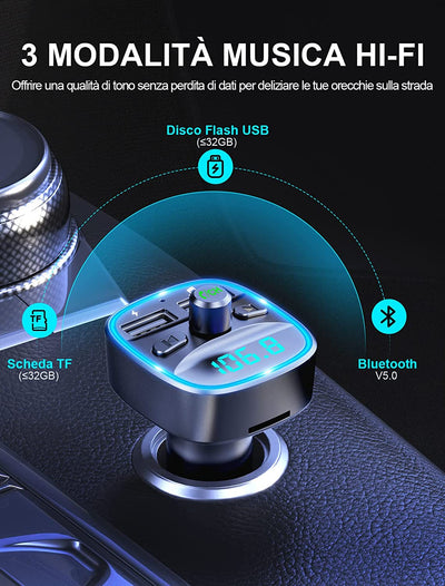 Trasmettitore FM Bluetooth per Auto, Adattatore Bluetooth Auto Audio Radio Lettore Musicale MP3, Chiamata Vivavoce, Porte USB Doppie (5V/2.4A & 1A), Lettore Di Schede TF & Chiavetta USB