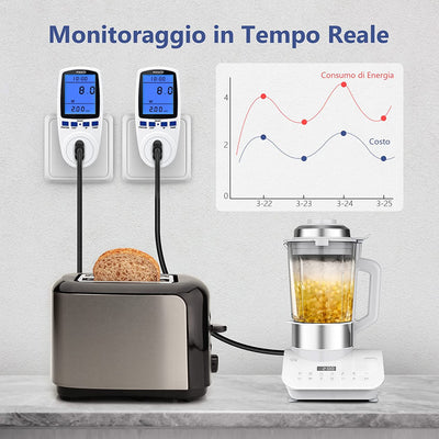 Misuratore Di Potenza, Misuratore Di Consumo Elettrico Con 7 Modalità Di Monitoraggio, Retroilluminazione, Contatore Elettrico Adatto a Varie Elettrodomestici, Potenza Massima 3680W- 2 Pezzi