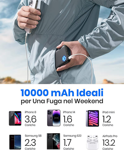 Power Bank,  Ultra Sottile & Leggero Powerbank 10000Mah Doppia Uscita 3A Ad Alta Velocità, Porta USB C Da Esterno Caricatore Portatile Di Torcia per Iphone 14 13 12 Pro Max X 8 Samsung Huawei Ipad