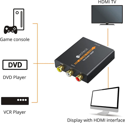 Convertitore AV a HDMI Tutto in Metallo Con 1M Cavo AV Convertitore Adattatore 1080P 3RCA AV CVBS Composito a HDMI per TV PS3 STB VHS VCR Blu-Ray DVD Lettori Proiettori - Versione Aggiornata