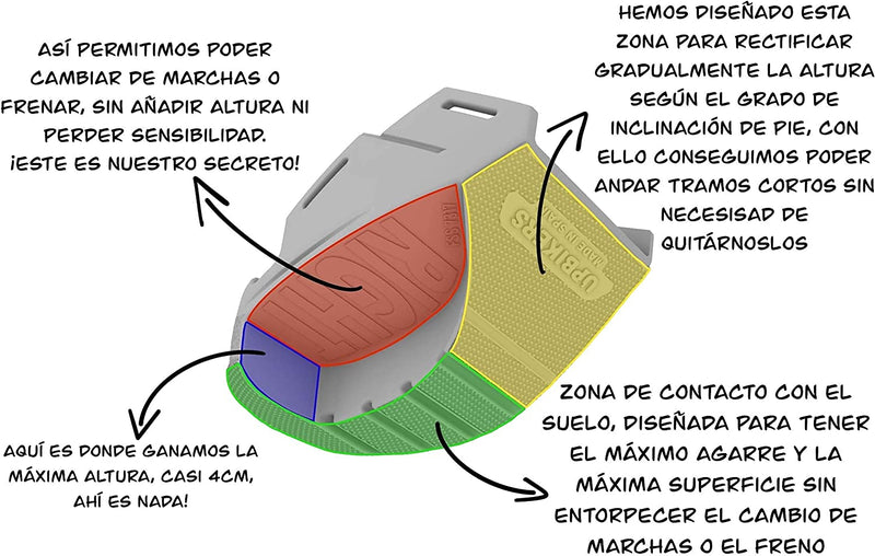 Moto Troppo Alta? Nessun Problema! - Gli  Sono Un Accessorio Pensato per Il Motociclista Che Vuole Arrivare Comodamente a Terra Con Entrambi I Piedi. Come Aumentare L&