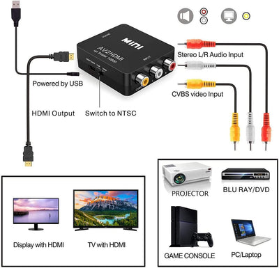 Adattatore HDMI, RCA to HDMI, Adattatore WII HDMI, Adattatore RCA HDMI, Convertitore RCA HDMI Audio 720 1080P Supporta PAL/NTSC Con USB Cavo per Pc/Wii/N64/Tv/Ps3/Blu-Ray DVD