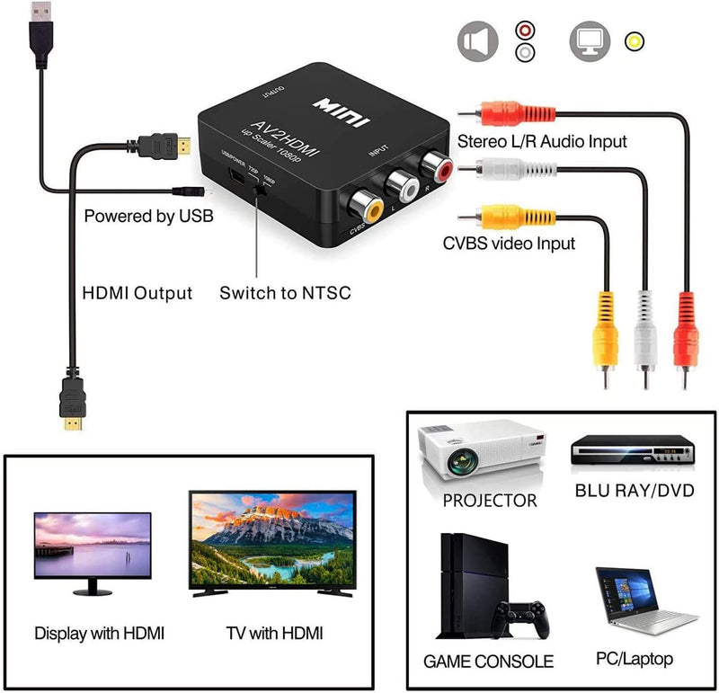 Adattatore HDMI, RCA to HDMI, Adattatore WII HDMI, Adattatore RCA HDMI, Convertitore RCA HDMI Audio 720 1080P Supporta PAL/NTSC Con USB Cavo per Pc/Wii/N64/Tv/Ps3/Blu-Ray DVD