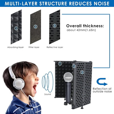 Microfono Isolation Shield Pieghevole Studio Registrazione Mic Scudo Ad Alta Densità Pop Riflessione Filtro Assorbente Schiuma Insonorizzata Microfono Vocale Scudo Isolamento