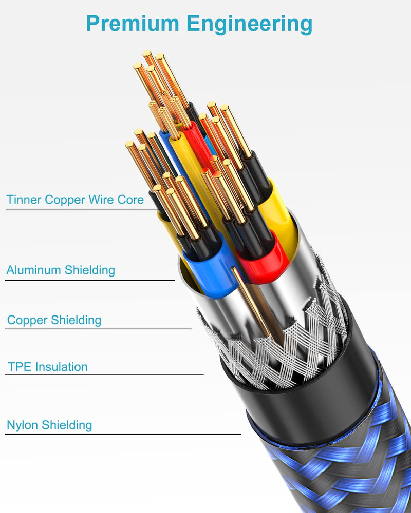 Cavo USB Type-C 2Metri 3Pezzi,  Cavo USB C Ricarica Rapida Nylon Cavo USB Tipo C Caricabatterie Cavetto Cavi USB C Cavo Caricatore per Samsung Galaxy S23/S22/S21/S20/S10/S9/S8,Note,Huawei,Xiaomi