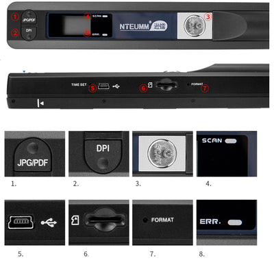 Scan Document File into Office Small Scanner