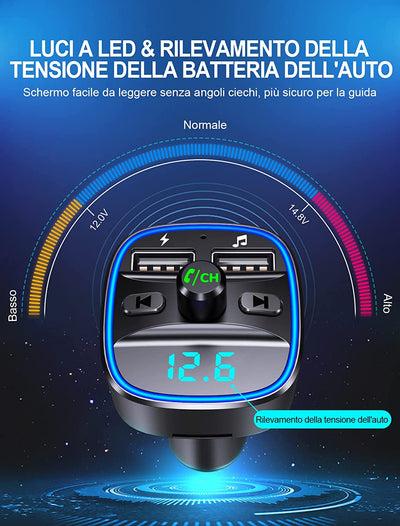 Trasmettitore FM Bluetooth per Auto, Adattatore Bluetooth Auto Audio Radio Lettore Musicale MP3, Chiamata Vivavoce, Porte USB Doppie (5V/2.4A & 1A), Lettore Di Schede TF & Chiavetta USB